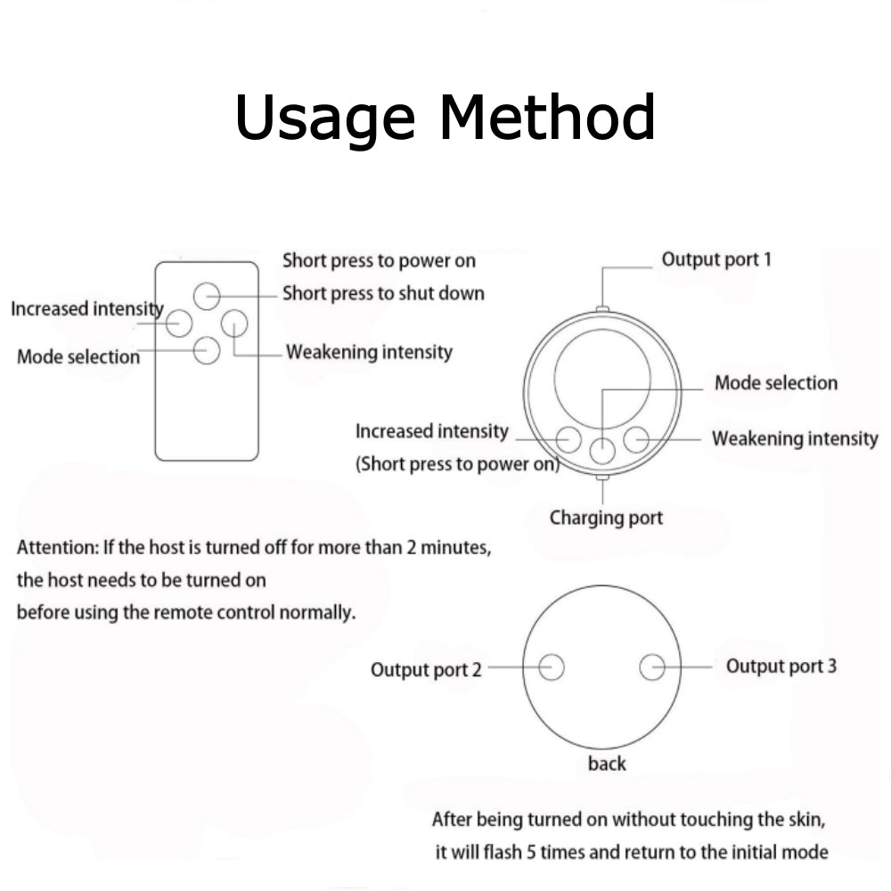 Electric Shock Nipple Clamps Toys With Remote Control
